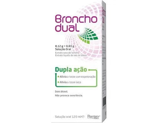 Bronchodual (120mL), 0,12/0,83g/15mL x 1 sol oral frasco